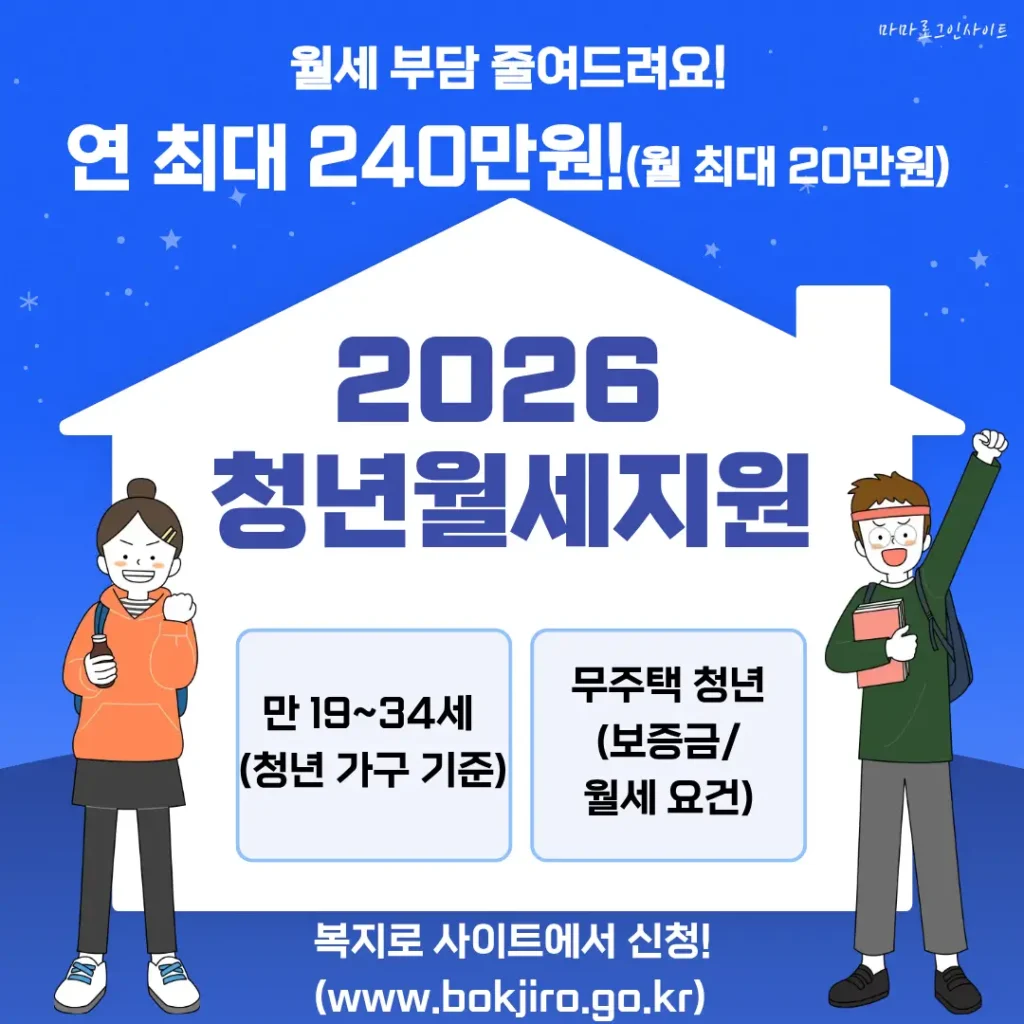 2026년 청년 월세 지원 대상 및 신청 방법 요약 이미지