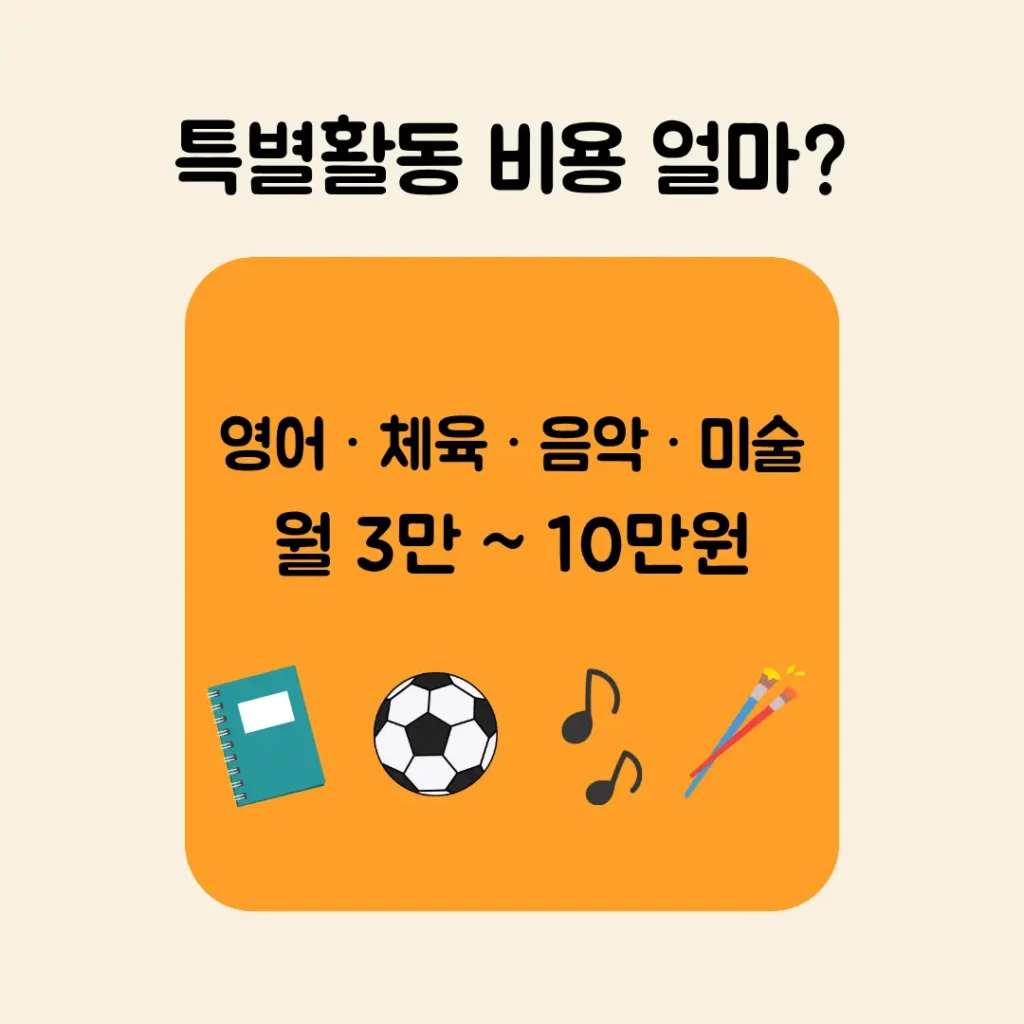 어린이집 특별활동 비용 월 3만~10만원