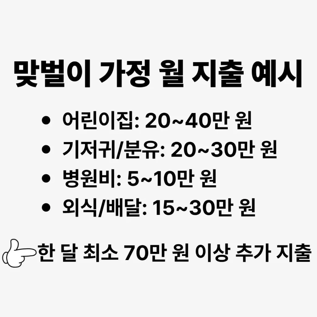맞벌이 돈이 안 남는 이유 지출 구조 표